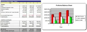 How to Start a Tailor Plus Business Plan